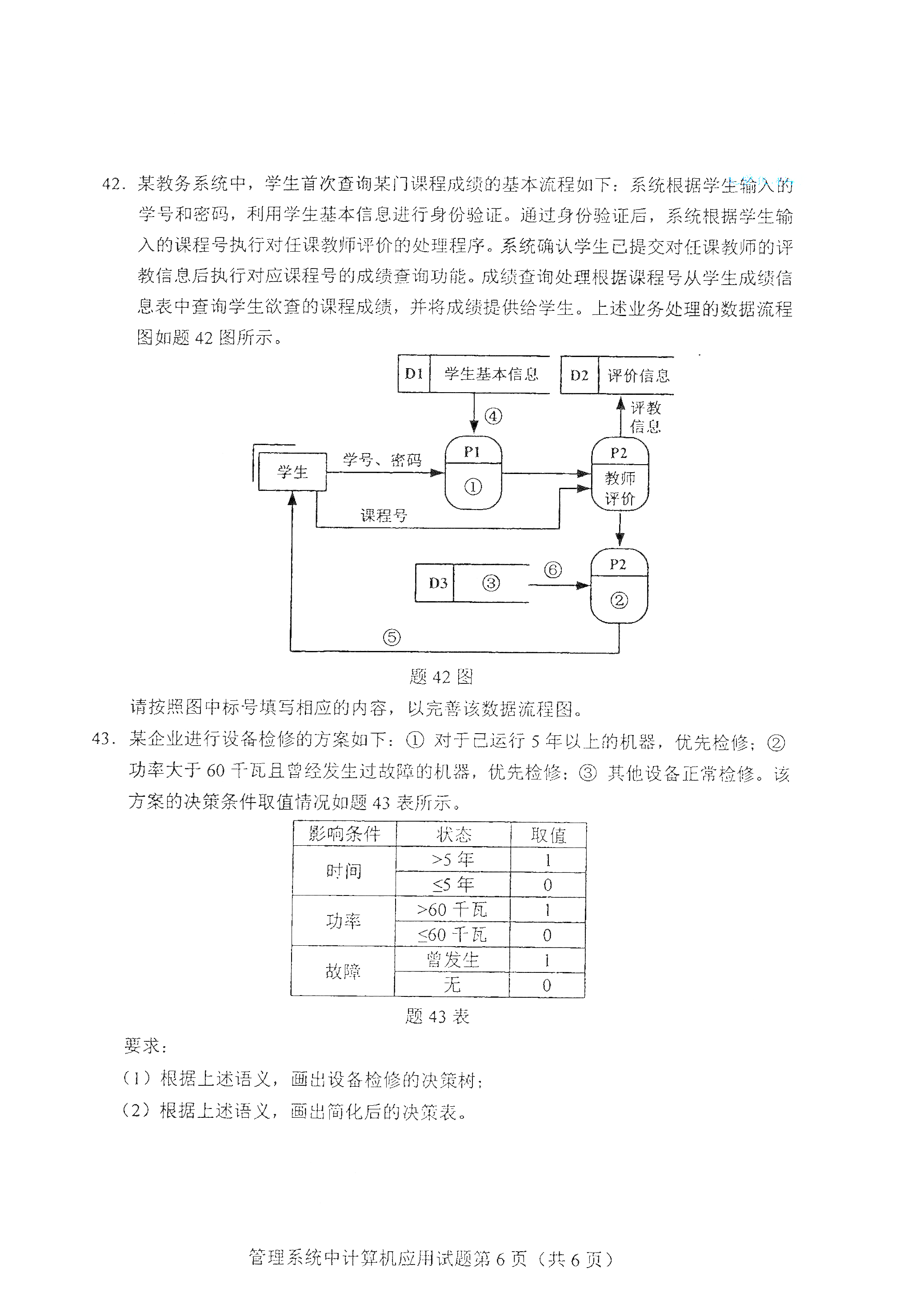 重庆2021年4月自考00051管理系统中计算机应用真题试卷